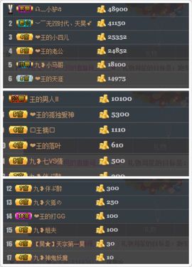 ★★★太阳主播照片