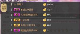 😱……主播照片