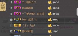 格格感恩遇见主播照片