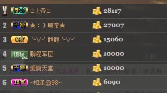 ╰═♡低调♬奢华✿的图片