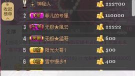 无极★菲儿主播照片