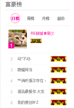 🌟侞菓🌟主播照片