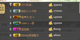 非本人哦主播照片