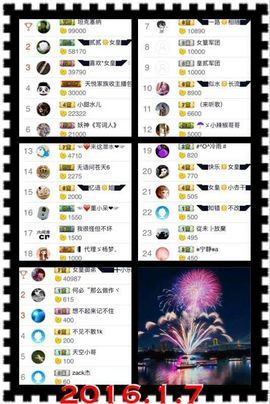 ◥▇摇滚☀女皇▇◤主播照片