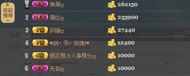 昵称被和谐30663主播照片