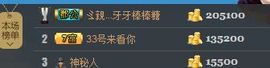1858★叮当主播照片