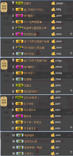 陈思郦🍀听经典🍀主播照片