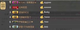 亲♪♪桃子求升级♪♪主播照片