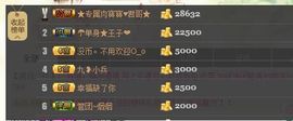 亲♪♪桃子求升级♪♪主播照片