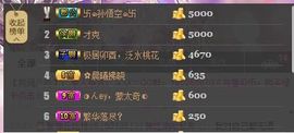 😱……主播照片