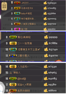 天昊暂休主播照片