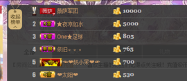 薇薇萨主播照片