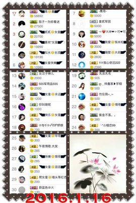 ◥▇摇滚☀女皇▇◤主播照片