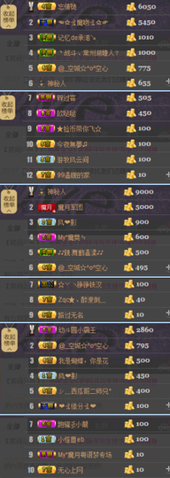 陈思郦🍀听经典🍀主播照片