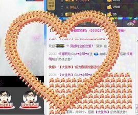云南十日游主播照片