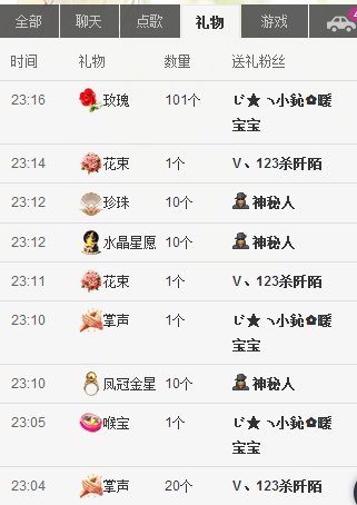 七、愿得一人心的主播照片