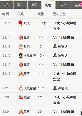 七、愿得一人心主播照片