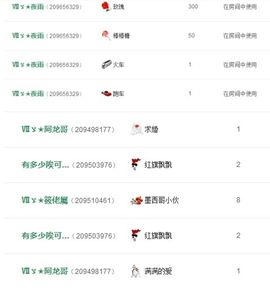 1858★叮当主播照片