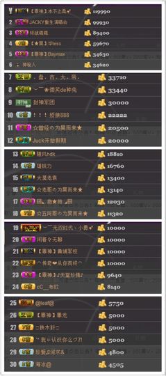 天昊2514主播照片