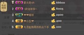 😱……主播照片