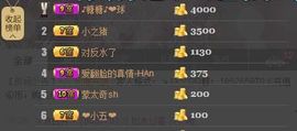 😱……主播照片