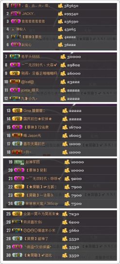 天昊暂休主播照片