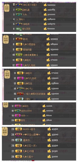 九小九，主播照片