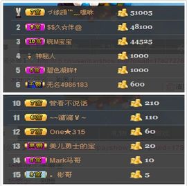 ~幸运魔法~主播照片