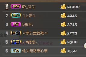 ╰═♡低调♬奢华✿的图片