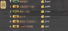 😱……主播照片
