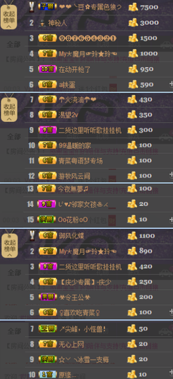 陈思郦🍀听经典🍀主播照片