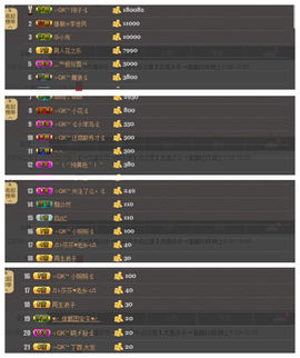 三妹不忘初心主播照片