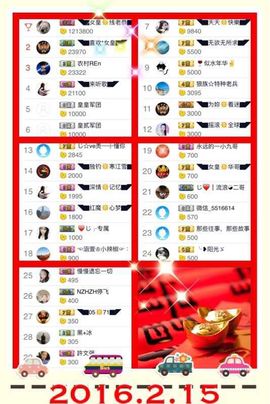 ◥▇摇滚☀女皇▇◤主播照片