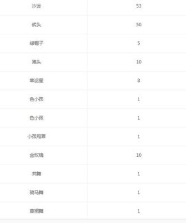 悄悄悄的同学主播照片