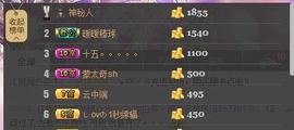 😱……主播照片