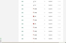 八百米主播照片