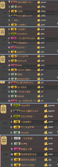 陈思郦🍀听经典🍀主播照片