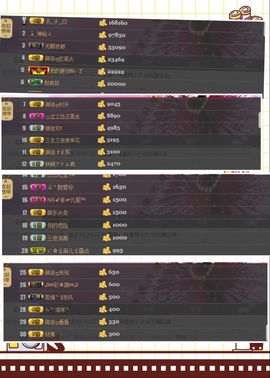 6年未见主播照片