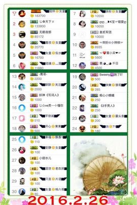 ◥▇摇滚☀女皇▇◤主播照片