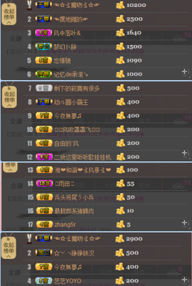 陈思郦🍀听经典🍀主播照片