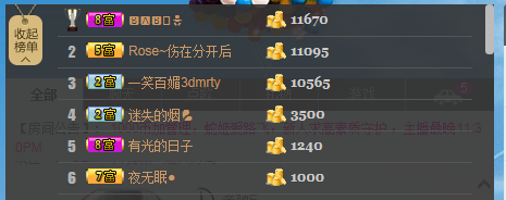 洛麗塔＆萌萌噠的主播照片
