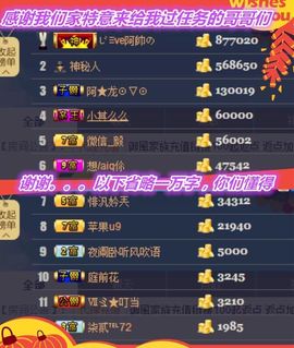 1858★叮当主播照片