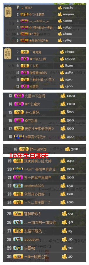 久久幸运久久♥的图片