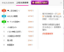 ❀是是非非勇敢去面对主播照片