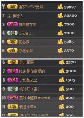 豆芽爱吃豆芽主播照片