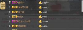 你蕊儿姐姐主播照片
