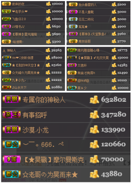天昊暂休主播照片