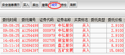 亞洲六帥的主播照片