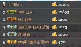 ❤爱姐❤主播照片