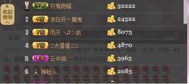😱……主播照片